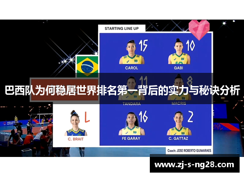 巴西队为何稳居世界排名第一背后的实力与秘诀分析