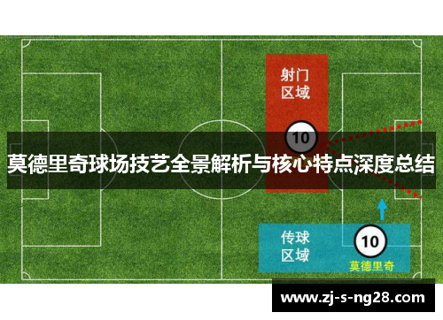 莫德里奇球场技艺全景解析与核心特点深度总结