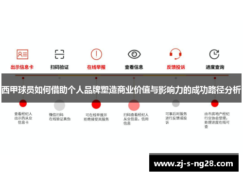 西甲球员如何借助个人品牌塑造商业价值与影响力的成功路径分析