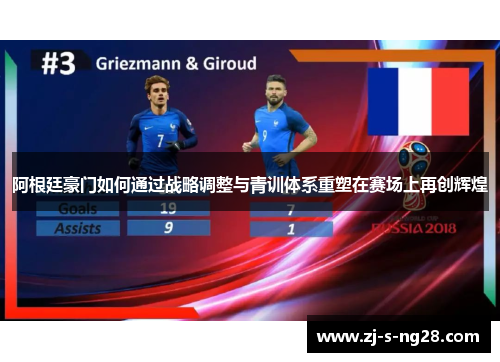 阿根廷豪门如何通过战略调整与青训体系重塑在赛场上再创辉煌 阿根廷豪门如何通过战略调整与青训体系重塑在赛场上再创辉煌
