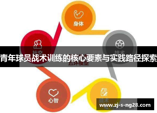 青年球员战术训练的核心要素与实践路径探索 青年球员战术训练的核心要素与实践路径探索
