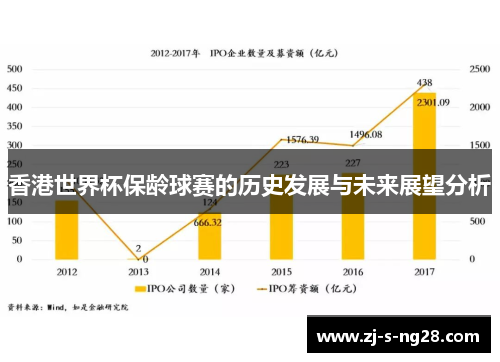 香港世界杯保龄球赛的历史发展与未来展望分析 香港世界杯保龄球赛的历史发展与未来展望分析