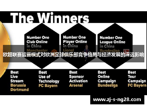 欧超联赛运营模式对欧洲足球俱乐部竞争格局与经济发展的深远影响
