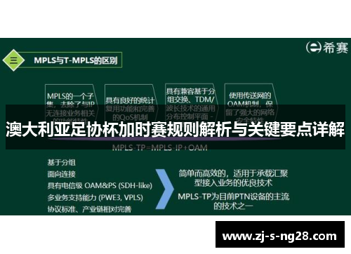 澳大利亚足协杯加时赛规则解析与关键要点详解