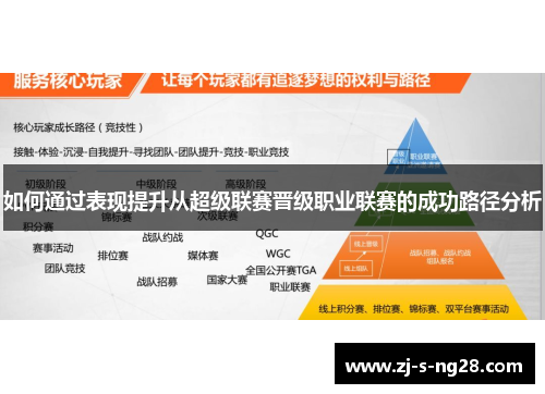 如何通过表现提升从超级联赛晋级职业联赛的成功路径分析