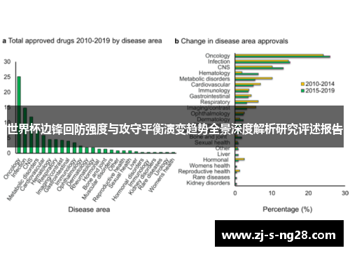 世界杯边锋回防强度与攻守平衡演变趋势全景深度解析研究评述报告