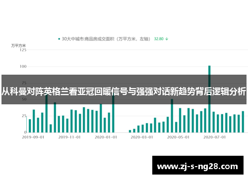 从科曼对阵英格兰看亚冠回暖信号与强强对话新趋势背后逻辑分析