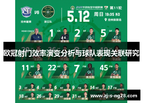 欧冠射门效率演变分析与球队表现关联研究