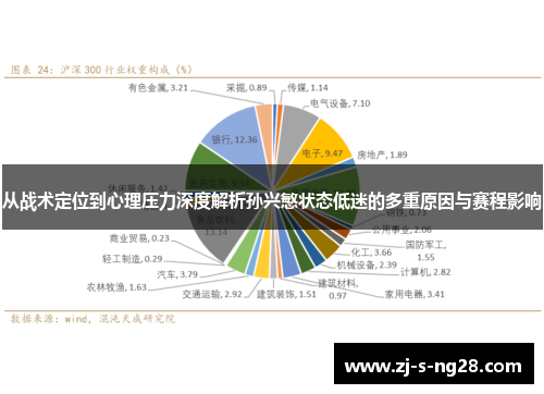 从战术定位到心理压力深度解析孙兴慜状态低迷的多重原因与赛程影响