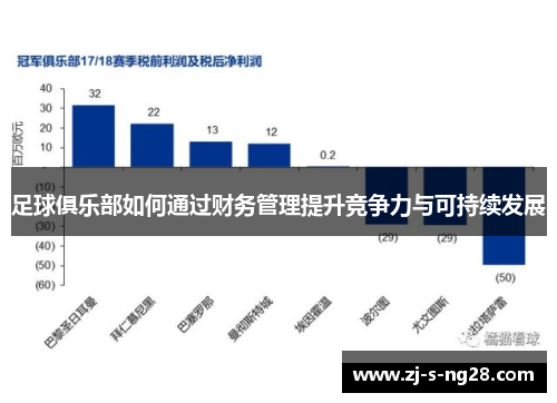 足球俱乐部如何通过财务管理提升竞争力与可持续发展