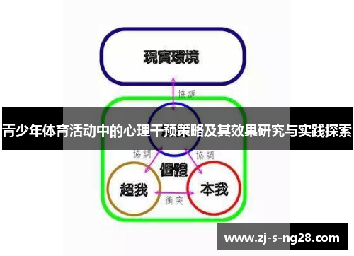 青少年体育活动中的心理干预策略及其效果研究与实践探索