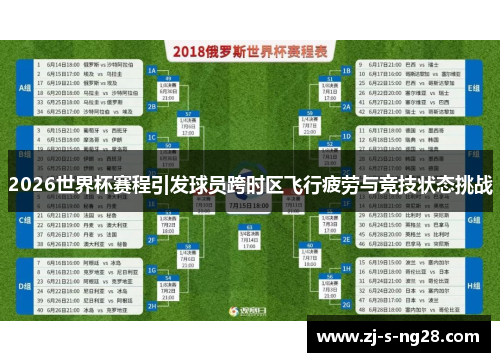 2026世界杯赛程引发球员跨时区飞行疲劳与竞技状态挑战