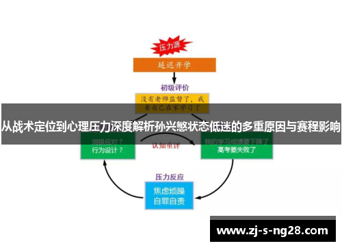 从战术定位到心理压力深度解析孙兴慜状态低迷的多重原因与赛程影响